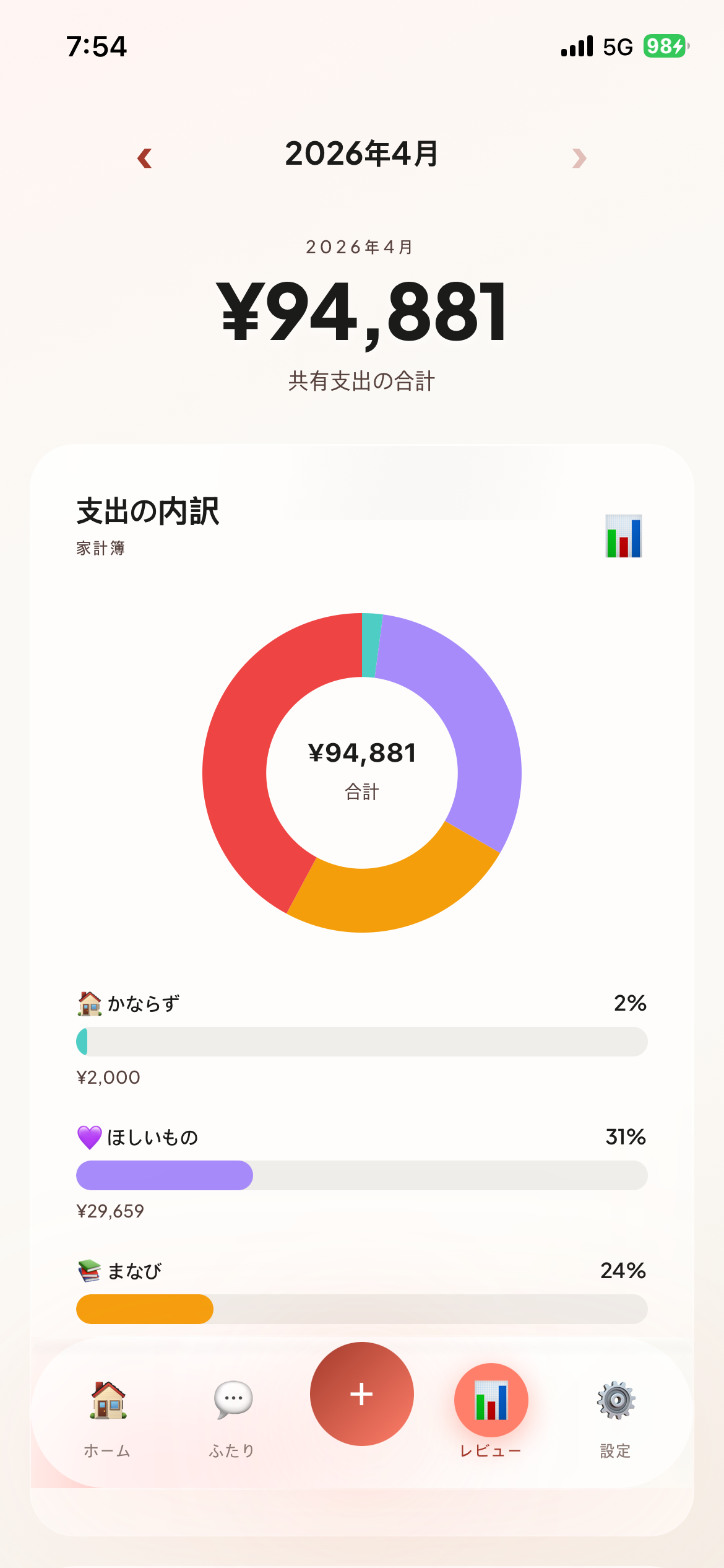 レポート