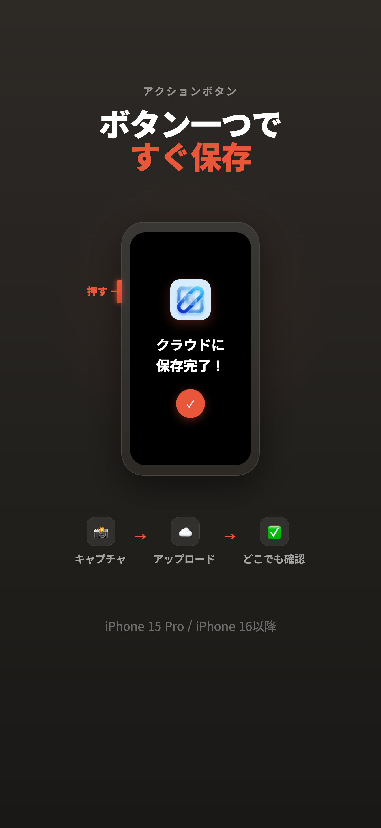アクションボタン