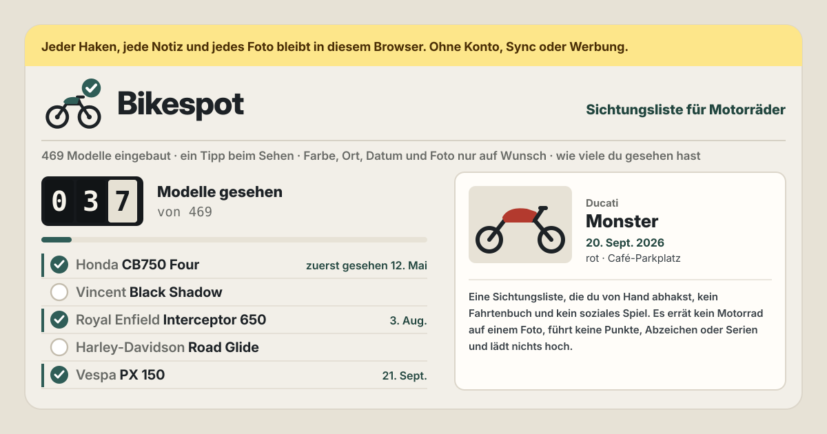 Bikespot