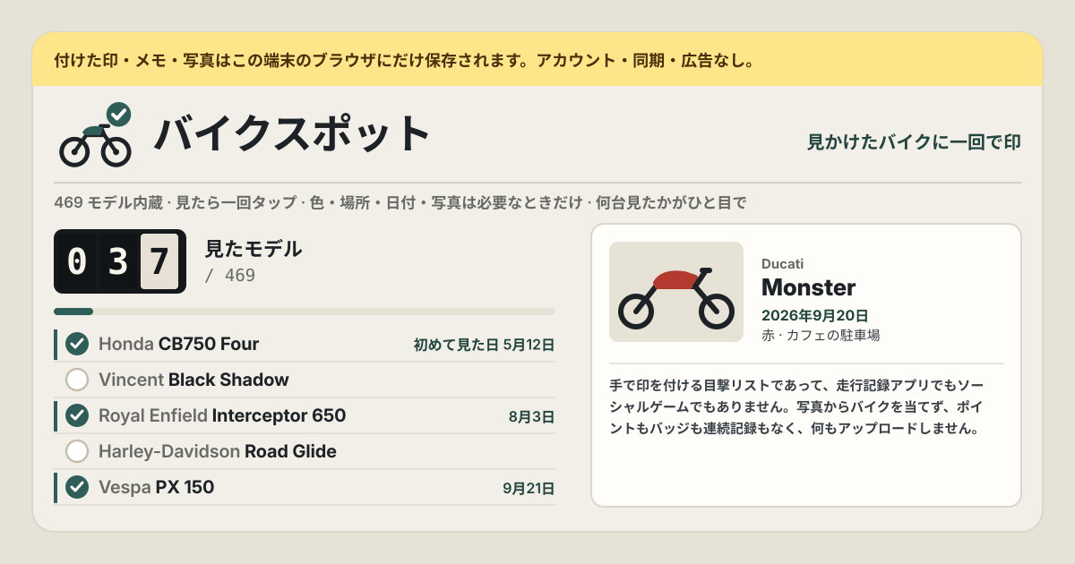 バイクスポット