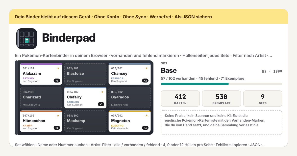 Binderpad — Ein kostenloser, vollständig lokaler Binder für eine Pokémon-Kartensammlung — die englische Pokémon-Kartenliste (176 Sets, 20 635 Karten, 400 Artists, aus dem offenen Projekt pokemon-tcg-data) steckt in der App, also wählst du ein Set, und es öffnet sich als Binderseiten mit Hüllen (4, 9 oder 12 pro Seite), tippst eine Hülle an, um die Karte als vorhanden zu markieren, noch einmal für fehlend, zählst Exemplare mit − und +, liest den Fortschritt jedes Sets (vorhanden, fehlend, Exemplare), wechselst zwischen alle, vorhanden und fehlend, suchst nach Name oder Nummer, filterst nach Illustrator (Artist) in einem Set oder über alle Sets, blätterst ein nach Serien gruppiertes Set-Regal mit einem Fortschrittsbalken je Set und einem Schalter „Nur begonnene“ durch, liest eine Sammlungsübersicht (Karten, Exemplare, begonnene Sets, Sets in Arbeit, am meisten gesammelte Artists), kopierst die Fehlliste für einen Tauschbeitrag in die Zwischenablage, exportierst und importierst den ganzen Binder als eine JSON-Datei und leerst den Binder nach einer Bestätigung — keine Preise, kein Scanner, keine KI, keine Kartenbilder, keine Kartengrenze, kein Konto, kein Server, kein Sync, keine Werbung auf der Tool-Oberfläche, keine In-App-Käufe, keine Update-Sperre (Offline-PWA; Oberfläche auf Koreanisch, Englisch, Japanisch und Deutsch, Karten- und Setnamen auf Englisch)