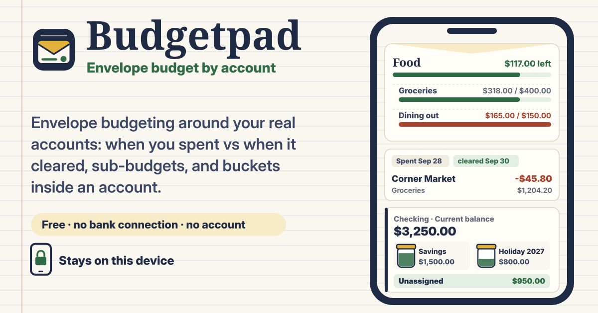 Budgetpad
