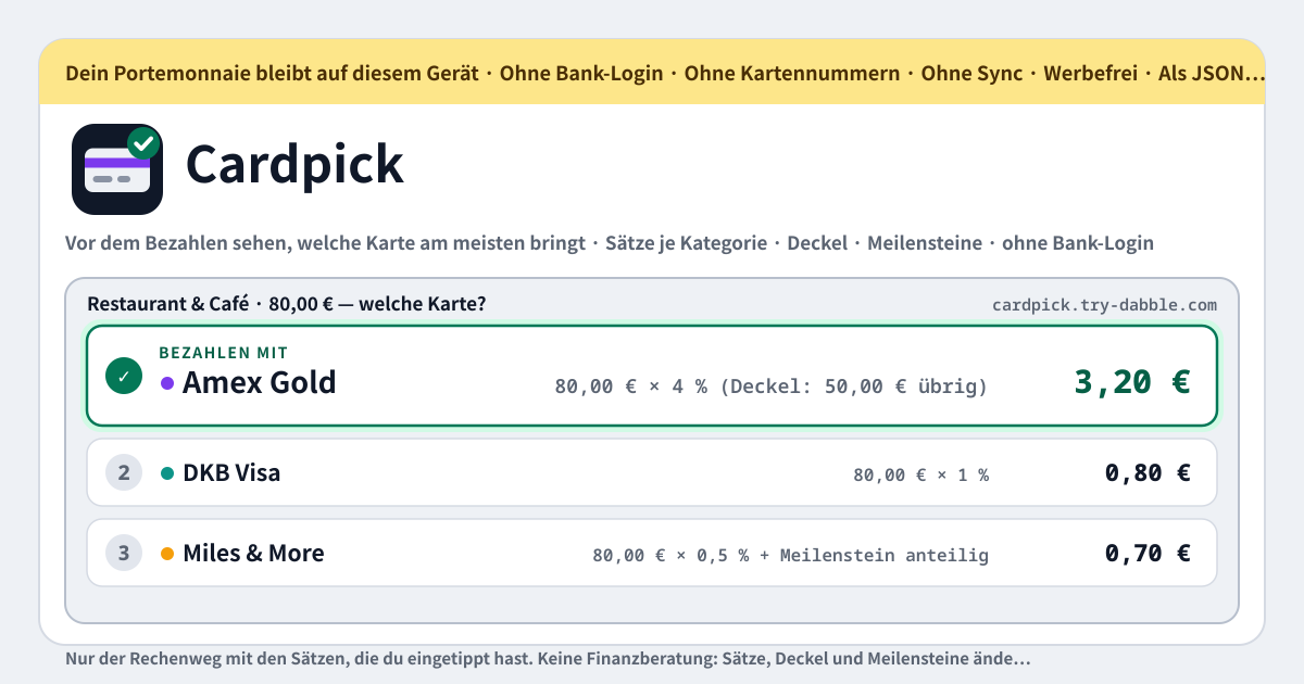 Cardpick — Ein kostenloser, vollständig lokaler „Mit welcher Karte zahle ich das?“-Rechner — leg deine Karten mit Spitzname (nie einer Kartennummer), optionaler Bank, Farbe, einem Basissatz für alles Übrige, optionaler Jahresgebühr mit Notiz zu den Erlassbedingungen, Sätzen je Kategorie mit je einer Notiz (etwa „nur über das Shopping-Portal der Bank“) für 16 eingebaute Kategorien (Lebensmittel, Restaurant, Lieferdienst, Tanken, Online-Shopping, Reisen, Strom und Rechnungen, Mobilfunk, Unterhaltung und Streaming, Apotheke und Gesundheit, Elektronik, Kleidung und Kaufhaus, Versicherung, Miete, Bildung, Ausgaben im Ausland) plus eigene für deine Händler (Amazon, Swiggy, Coupang), Deckeln auf die Prämie oder auf den Umsatz, der sie einbringt, je Monat, Quartal oder Jahr mit einem „bisher verbraucht“, das du aus der Bank-App abtippst und das sich beim Kalenderwechsel von selbst zurücksetzt, Meilensteinen der Art „X ausgeben, Bonus im Wert von Y“ oder „N Zahlungen von mindestens Z“ mit Fortschritt und einer freien Notiz zu den Extras (Lounge-Zugang, Erlass des Tankzuschlags, Versicherung) in einer Brieftasche an, tipp dann einen Betrag ein und einen Kategorie-Chip an und sieh jede Karte nach dem gereiht, was zurückkommt, wie auf einem Kassenbon samt Rechenweg (Betrag × Satz = Wert, bei einem fast verbrauchten Deckel nur der Teil, der noch hineinpasst, zum höheren Satz und der Rest zum Basissatz, der Bonus eines offenen Meilensteins anteilig dazugerechnet und ein Hinweis, wenn dieser Kauf ihn vollmacht), die beste Karte als „Zahl mit …“ hervorgehoben und die übrigen darunter mit Wert und effektivem Prozentsatz, ein Tipp auf „Mit dieser Karte bezahlt“, der den Kauf auf den Deckelverbrauch und den Meilensteinfortschritt dieser Karte bucht, ein Punkte-→-Prozent-Helfer (4 Punkte je ₹150 zu ₹0,50 = 1,33 %), zwei klar als Beispiel beschriftete Beispielkarten (INR) zum Laden und Ändern, eine Währungsauswahl (INR, USD, EUR, GBP, KRW, JPY, SGD, AUD, CAD, AED und mehr), JSON-Backup und -Import, der nach Spitznamen zusammenführt, unbegrenzt viele Karten, keine Bankverbindung, keine Kartennummern, kein Konto, kein Server, kein Sync, keine Werbung auf der Tool-Oberfläche, keine In-App-Käufe, nur Rechnen mit den Zahlen, die du eingetippt hast, und keine Finanzberatung (lokale PWA)