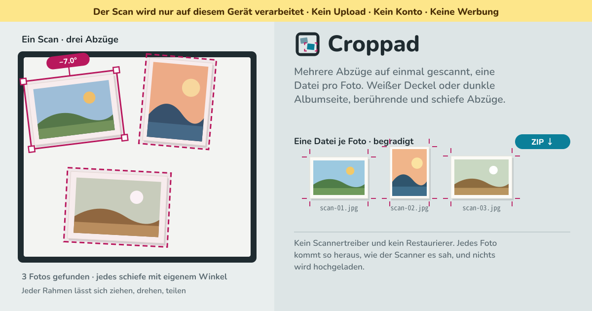 Croppad — Ein kostenloses, vollständig lokales Werkzeug, das die einzelnen Fotos aus einem Flachbett-Scan mit mehreren Abzügen (oder einem Handyfoto eines ganzen Bogens) herausschneidet — Scan hineinziehen, und es liest den Hintergrund des Scannerdeckels an den Rändern des Bogens ab, funktioniert also auf weißem Deckel wie auf dunkler Albumseite, zieht um jedes Foto einen Rahmen, findet Abzüge, deren eigener weißer Rand im weißen Deckel verschwindet, an der feinen Kanten- und Schattenlinie, trennt Abzüge, die sich berühren, und richtet schief liegende Abzüge mit einem eigenen Winkel gerade; jeder Rahmen lässt sich ziehen, an den Ecken in der Größe ändern, mit einem Drehgriff oder einem feinen Winkelregler drehen und mit den Pfeiltasten verschieben, von Hand hinzufügen, löschen, in zwei teilen (überlappende Abzüge teilt ein Mensch, weil kein automatischer Schnitt sie zuverlässig trennt) und um 90° drehen, dazu „Fotos neu suchen“ mit den Reglern Empfindlichkeit und Auseinanderziehen und der Deckel-Einstellung (am Rand ablesen, heller Deckel, dunkle Seite); viele Scans lassen sich auf einmal hineinziehen und warten in einer Ablage, jeder mit seinen eigenen Rahmen; jedes Foto einzeln herunterladen oder alle Bögen in einem ZIP, als JPEG mit Qualitätsregler oder PNG, begradigt oder nicht, mit abgeschnittenem weißem Abzugsrand und ein paar Pixeln weniger an jeder Kante, Dateinamen nach dem Scan (scan-01.jpg, scan-02.jpg …); Scanner-PDFs, deren Seiten JPEG-Bilder sind, öffnen Seite für Seite, und ein großer Scan wird auf einer kleinen Kopie durchsucht und jedes Foto einzeln aus dem Original geschnitten, sodass eine A4-Seite mit 600 dpi auch am Handy öffnet; nur ein einzelnes Foto, das für den Browser zu groß ist, wird kleiner gespeichert, mit Hinweis — kein Scannertreiber, kein Restaurieren, Schärfen oder Farbkorrigieren, jedes Foto kommt genau so heraus, wie der Scanner es gesehen hat, kein Upload, kein Konto, keine Serververarbeitung, keine Werbung auf der Tool-Oberfläche, keine In-App-Käufe (Offline-PWA; Koreanisch, Englisch, Japanisch, Deutsch)