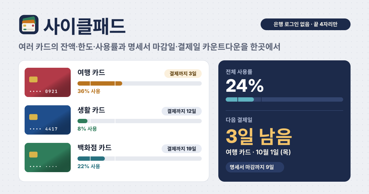 사이클패드