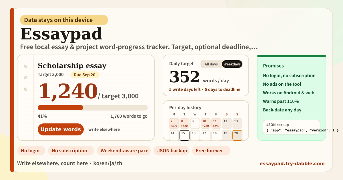 Essaypad