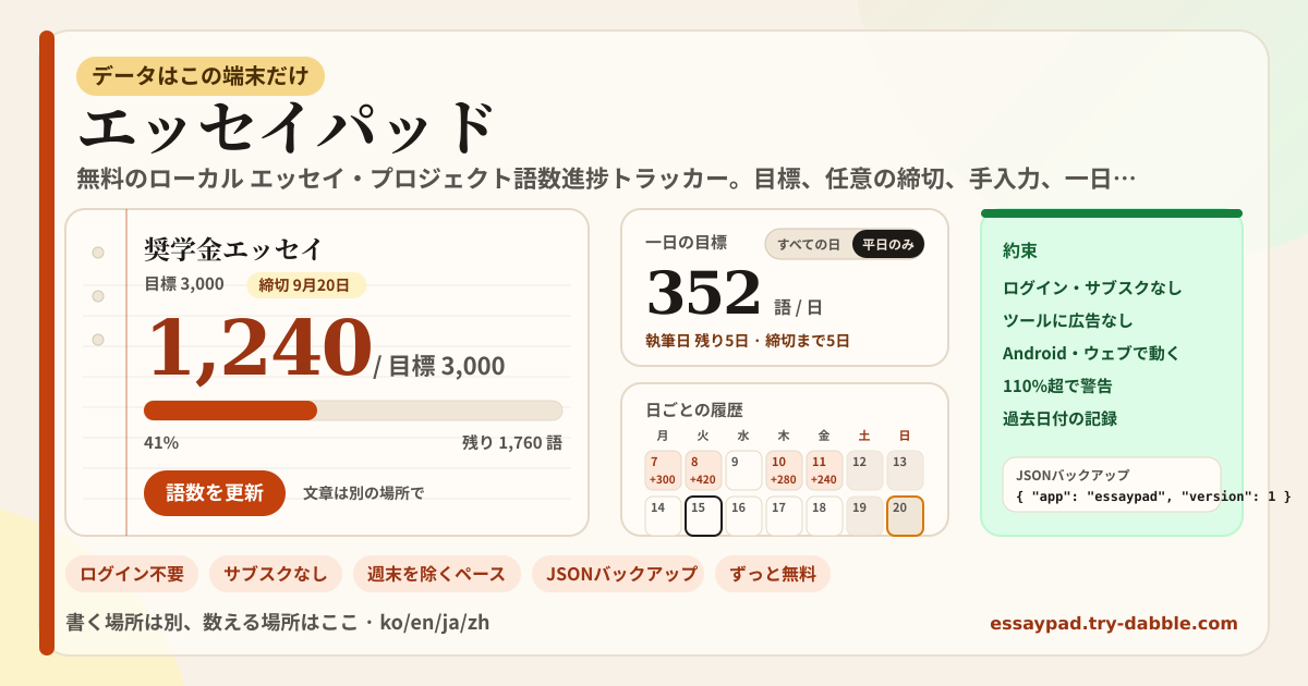 エッセイパッド
