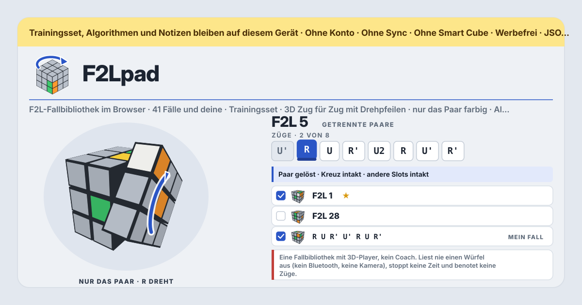 F2Lpad — Eine kostenlose, vollständig lokale F2L-Fallbibliothek mit 3D-Algorithmus-Player im Browser — sieh die 41 Standardfälle (Slot vorne rechts, weißes Kreuz unten) in sechs Gruppen durch, hak nur die an, die du üben willst, für ein Trainingsset (eine ganze Gruppe, alle, leeren), jeder Fall mit dem Setup, das ihn auf einem echten Würfel erzeugt, und bis zu drei Referenz-Algorithmen, spiel jeden Algorithmus auf einem 3D-Würfel Zug für Zug vor- und rückwärts mit einem Drehpfeil auf der bewegten Ebene ab, spring per Tipp auf einen Zug im Band, schau mit einer Hervorhebung zu, die nur die zwei Teile des Paars farbig lässt, speichere eigene Algorithmen zu einem Fall und markiere die, die absichtlich mitten im Paar enden, als gewollt unvollständig, die nie als falsch gelten, sieh, womit jeder Algorithmus wirklich endet (Paar gelöst, Kreuz intakt, anderer Slot gestört), als Tatsache, vergib Sterne und Notizen, leg eigene Fälle aus einer Setup-Folge an, trainiere mit einem zufälligen Fall aus deinem Set und verborgenen Algorithmen, bis du sie aufdeckst, exportiere und importiere alles als eine JSON-Datei und leere es hinter einer Bestätigung — kein Coach, liest nie einen Würfel aus (kein Smart Cube, kein Bluetooth, keine Kamera), keine Zeitmessung, keine Benotung, kein Konto, kein Server, kein Sync, keine Werbung auf der Tool-Oberfläche, keine In-App-Käufe, keine Update-Sperre (Offline-PWA, Koreanisch, Englisch, Japanisch und Deutsch)