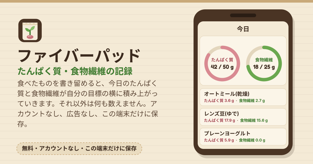 ファイバーパッド