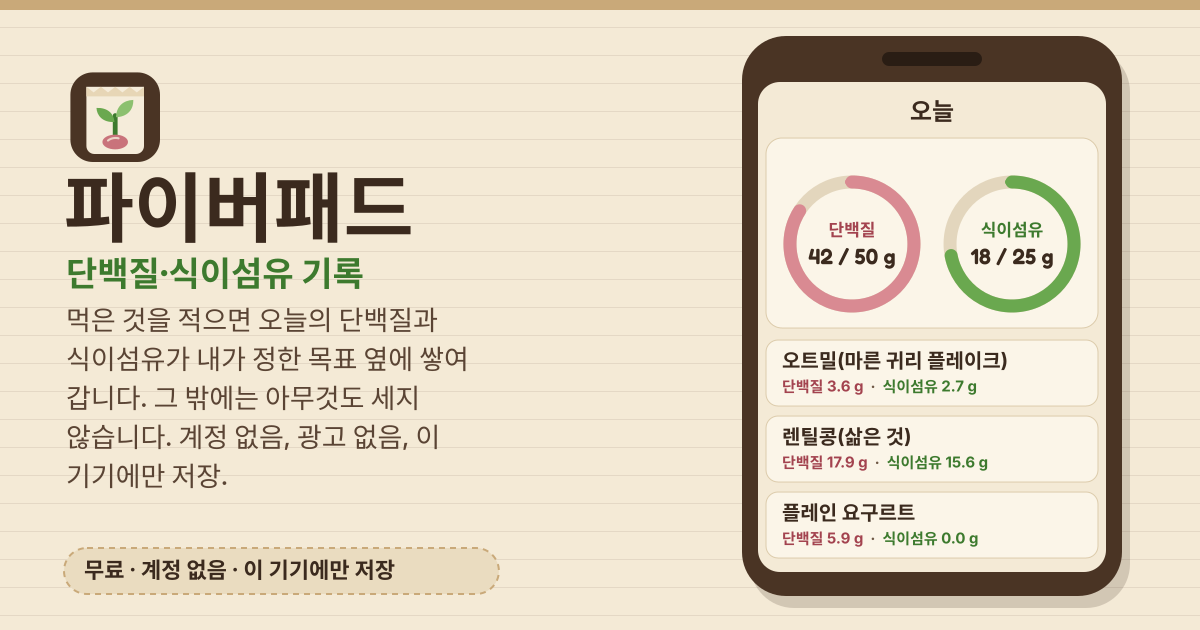 파이버패드