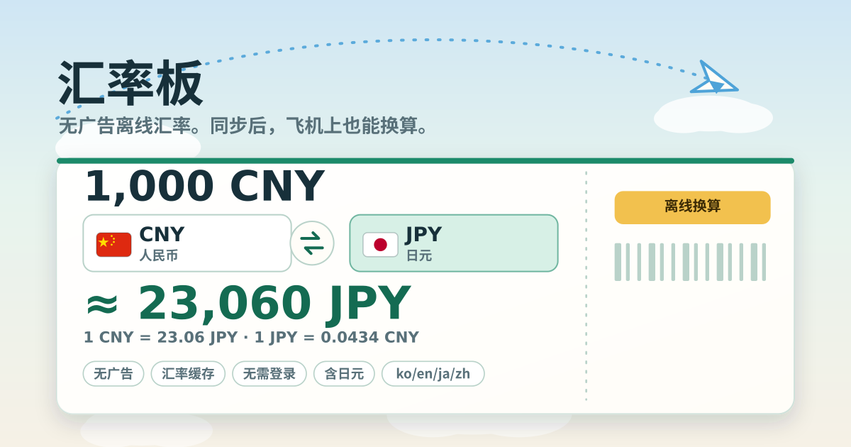 汇率板 — 无广告离线汇率换算器 — 同步一次，飞机上也能换算，含日元，无需登录（本地 PWA）