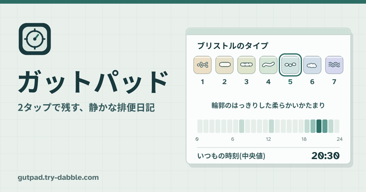 ガットパッド