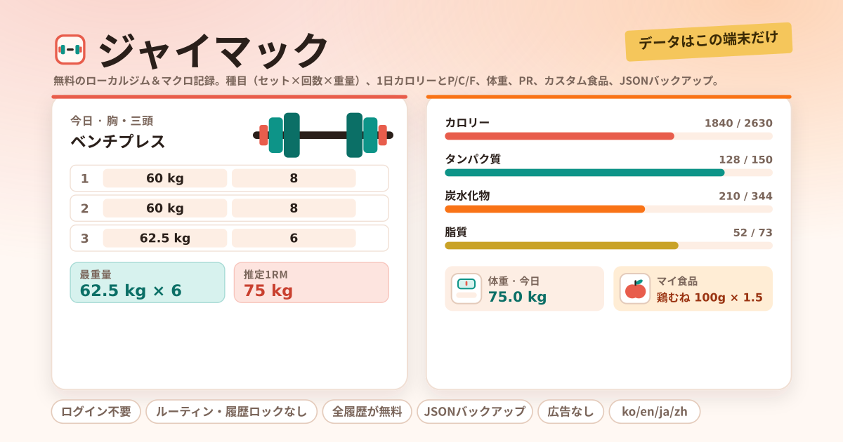 ジャイマック