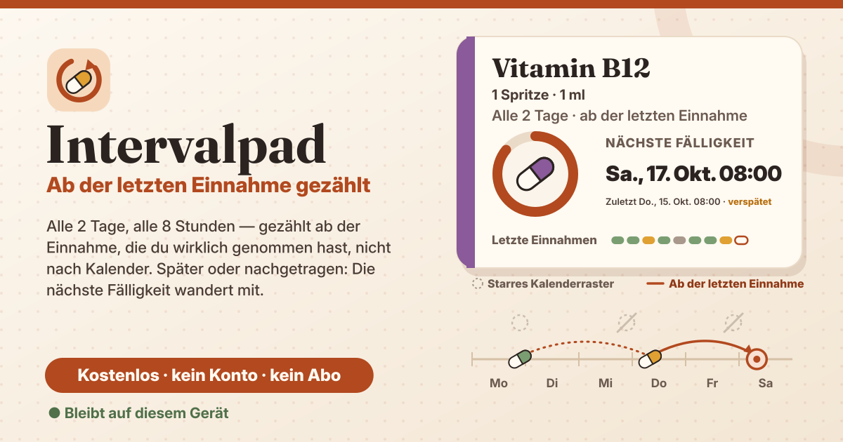 Intervalpad