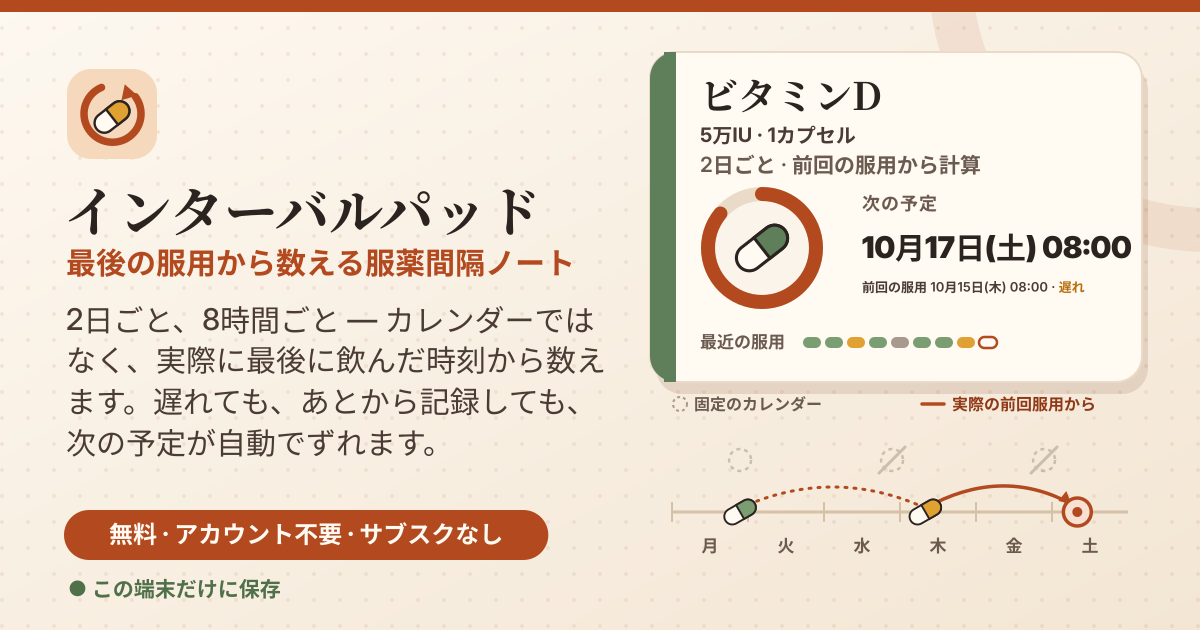インターバルパッド