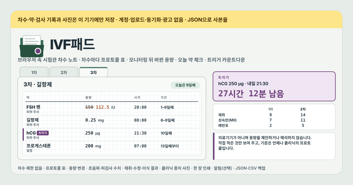 IVF패드
