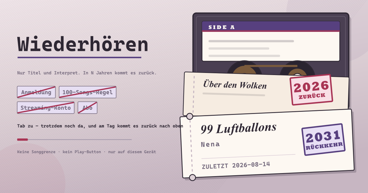 Wiederhören — Titel, Interpret, der Tag, an dem du ihn zuletzt geliebt hast, und das Jahr, in dem er zurückkommt — keine Anmeldung, keine Songzahl-Sperre, nur dieses Gerät (lokale PWA)
