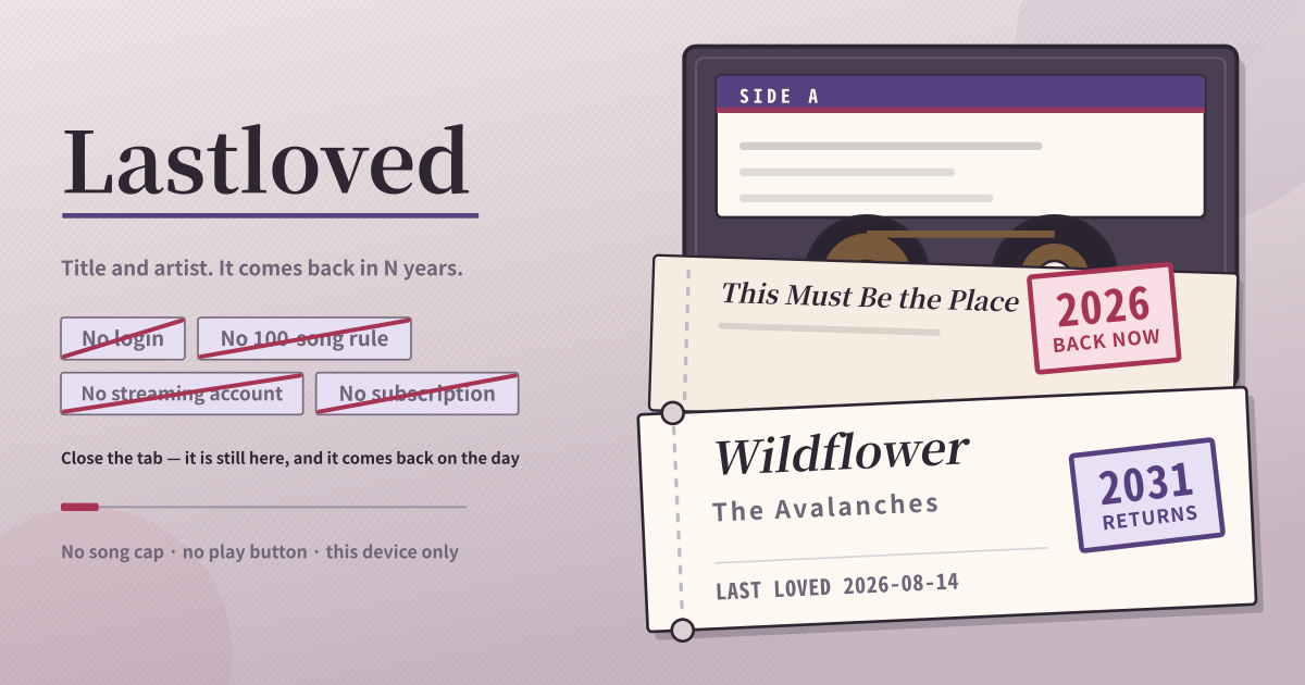 Lastloved — Title, artist, the day you last loved it, and the year it comes back — no login, no song-count lock, this device only (local PWA)