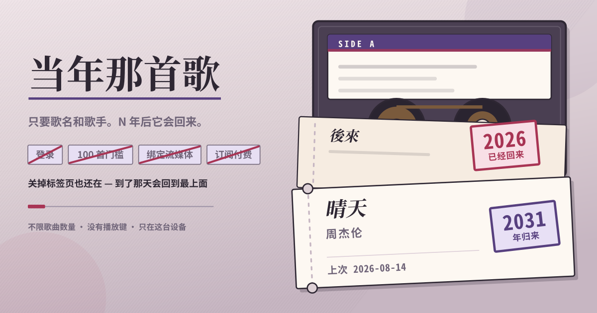 当年那首歌 — 歌名、歌手、上次深爱的那天，以及它回来的那一年 — 无需登录，没有曲目数量限制，只在这台设备（本地 PWA）