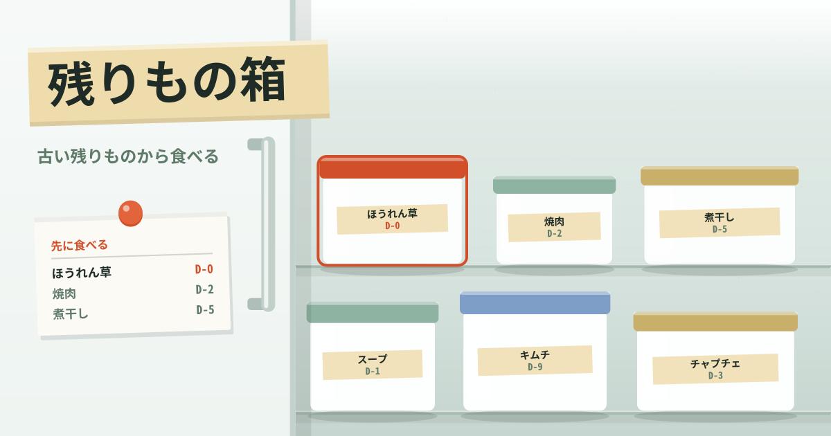 残りもの箱 — 残りものの名前と期限 — 古いものから(ローカル・PWA)