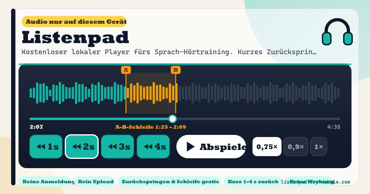 Listenpad — Kostenloser lokaler Player fürs Sprach-Hörtraining — wähle eine Audiodatei auf diesem Gerät, mit einem Tipp 1 / 2 / 3 / 4 Sekunden zurückspringen, um den verpassten Satz zu hören, A–B-Schleife, Tempo 0,5×–1,5×, Fortschrittsregler, Hörnotizen je Dateiname, Einstellungen werden automatisch gespeichert, JSON-Backup (kein Audio), handygroße Tasten, keine Musikbibliothek, kein Upload, kein kostenpflichtiges Abo, kein Konto, keine Werbung (lokale PWA)