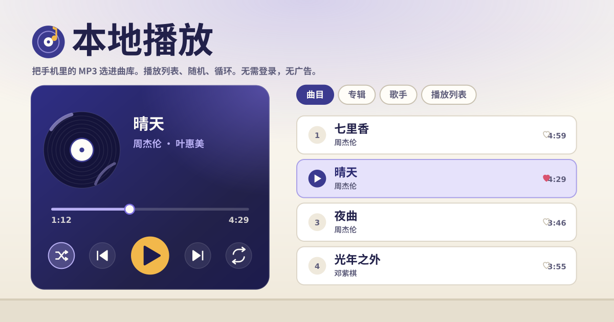 本地播放 — 把设备里的 MP3 选进曲库 — 曲目、专辑、歌手，播放列表、随机、循环，均衡器和速度，离线播放，无需登录、无订阅、无广告（本地 PWA）