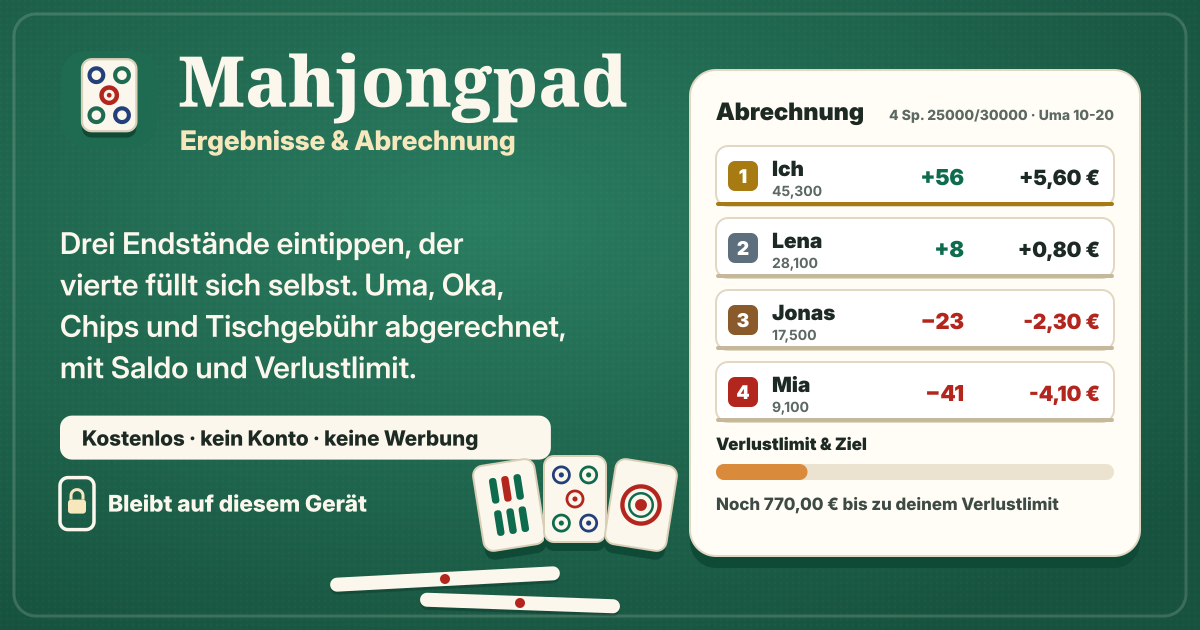 Mahjongpad