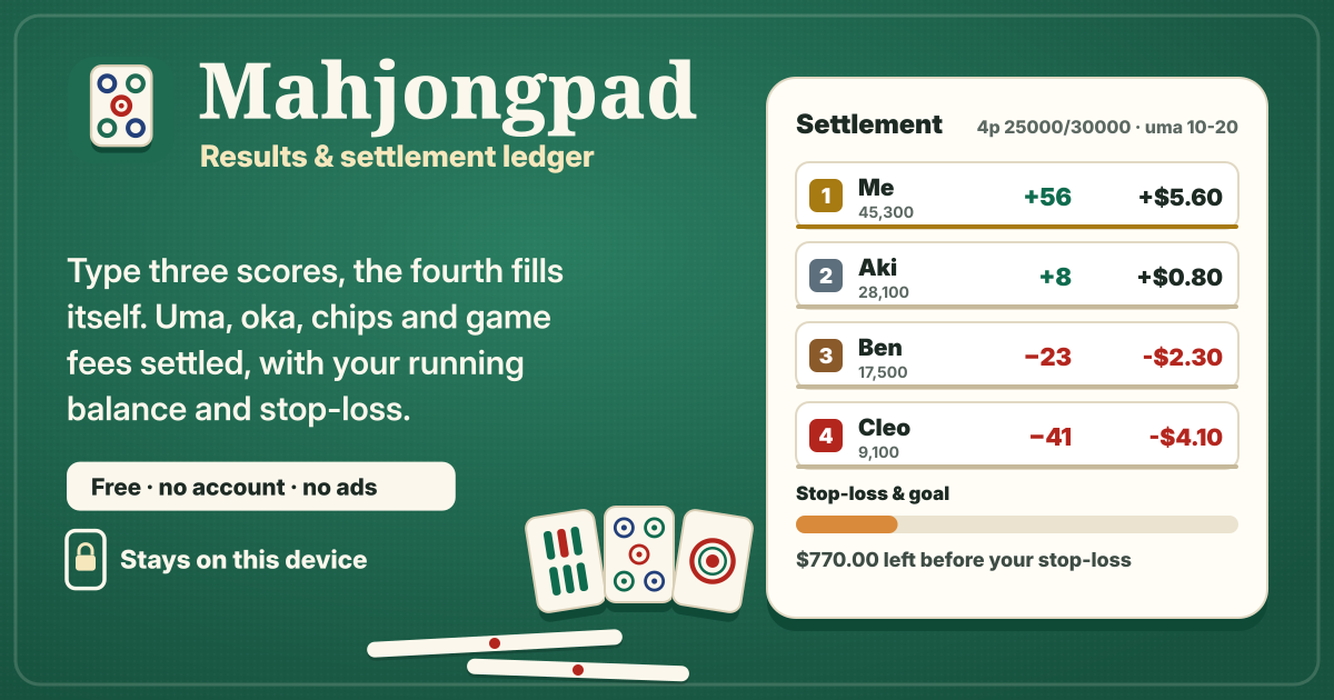 Mahjongpad