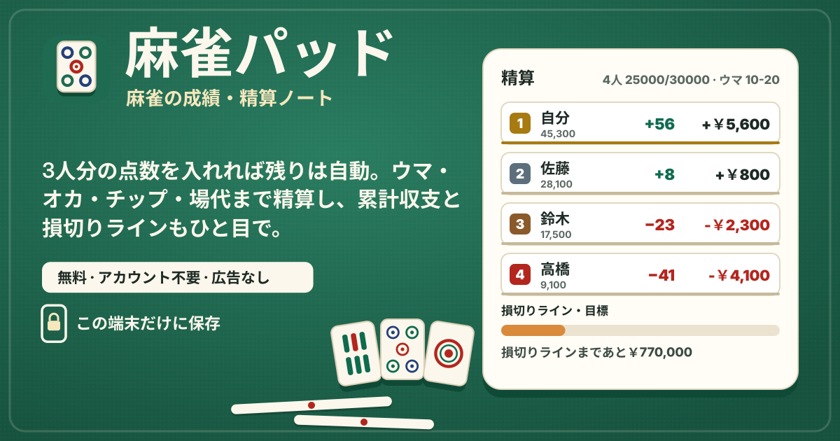 麻雀パッド