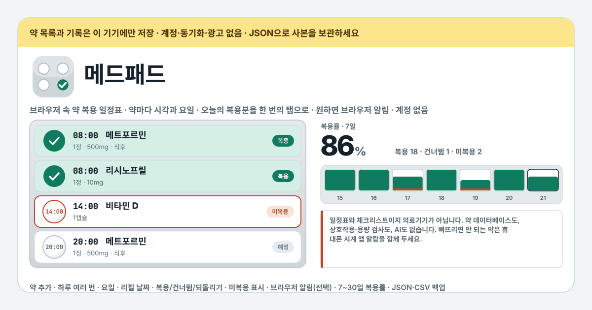 메드패드