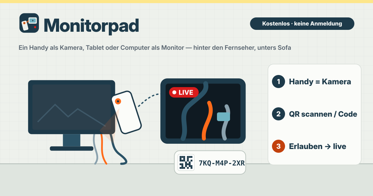 Monitorpad