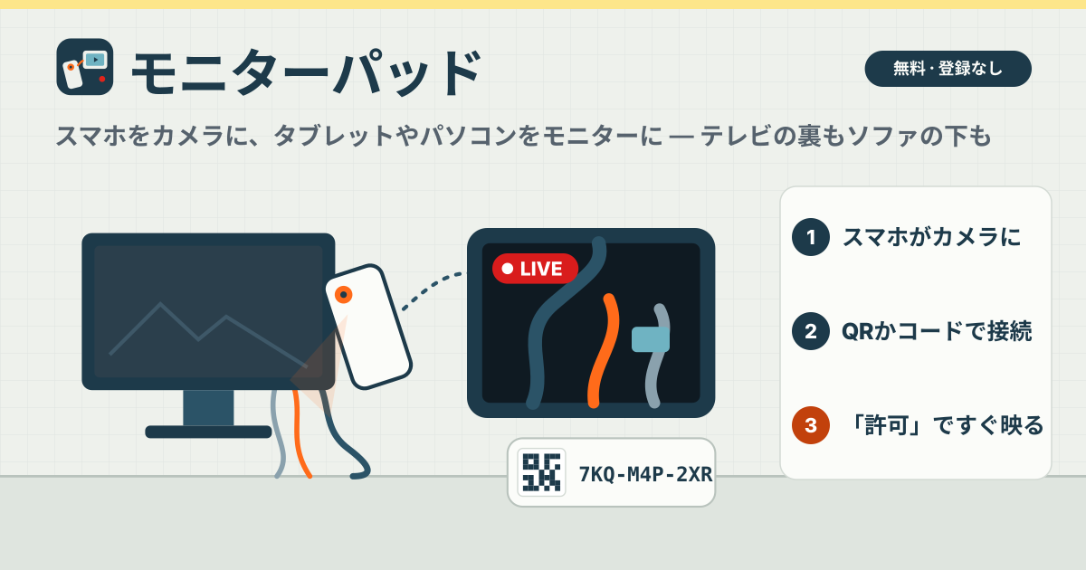 モニターパッド