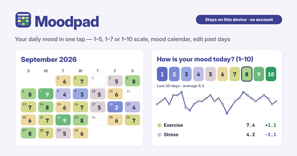 Moodpad