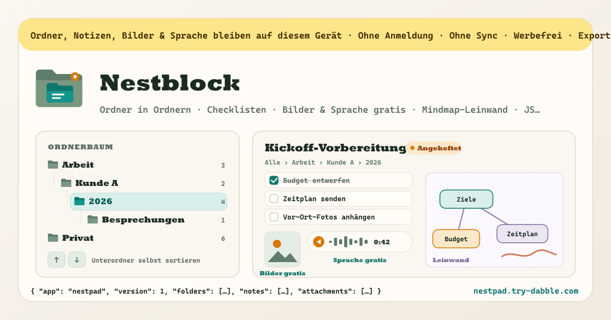 Nestblock — Vollständig lokaler Planer und Notizblock mit verschachtelten Ordnern — unbegrenzt Ordner in Ordnern, Textnotizen und Checklisten, Bilder und Sprachnotizen kostenlos angehängt, eine einfache Mindmap-Leinwand, Notizen und ganze Ordnerbäume verschieben / duplizieren, Volltextsuche, Angeheftet / Favoriten / Zuletzt, Papierkorb, manuelle Unterordner-Sortierung (nicht nur alphabetisch), keine Update-Sperre und kein Datenverlust, JSON-Backup, das die Medien mitnimmt, läuft auf Android und im Web, kein Konto, kein Sync, keine Werbung, keine In-App-Käufe (lokale PWA)