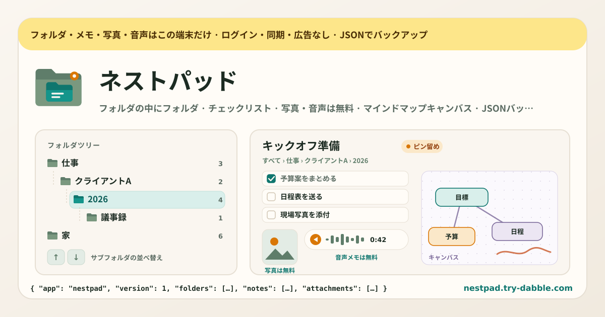 ネストパッド