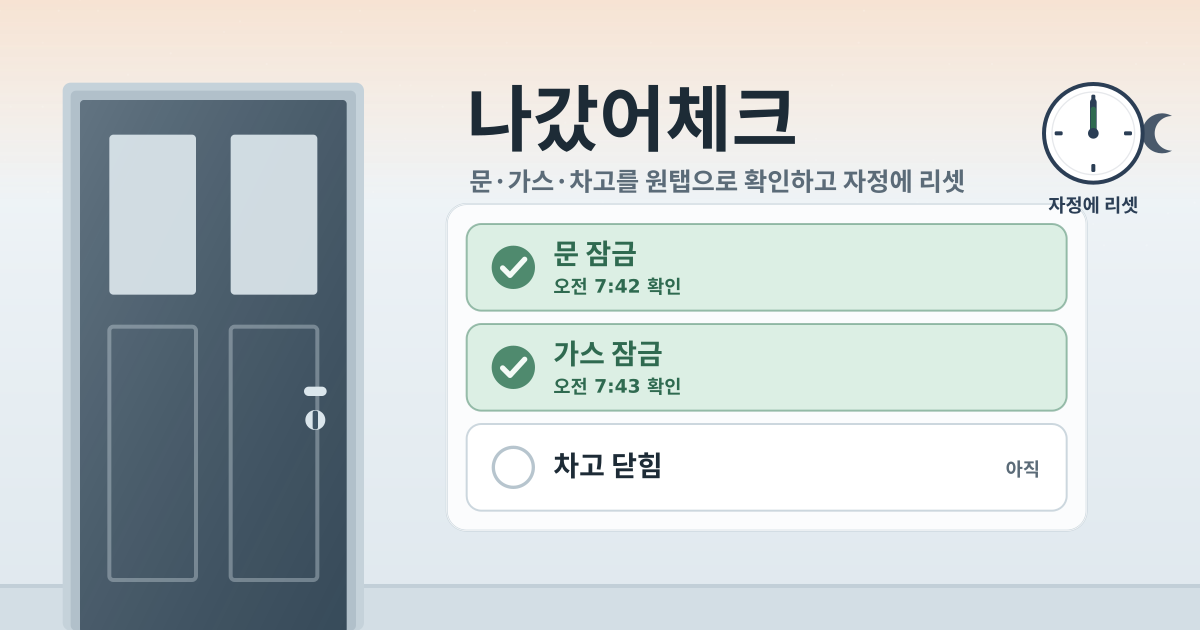 나갔어체크 — 문·가스·차고를 원탭으로 확인하고 자정에 리셋 — 계정·광고 없음 (로컬·PWA)