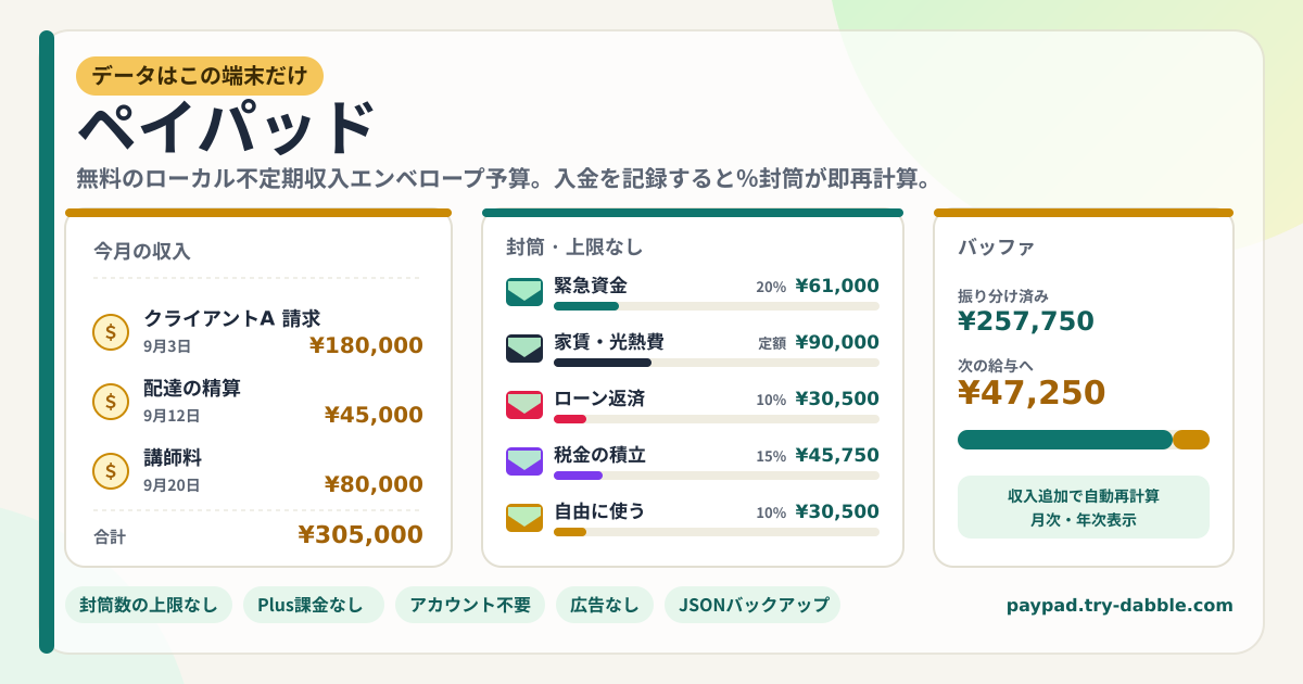 ペイパッド
