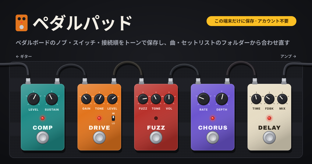 ペダルパッド