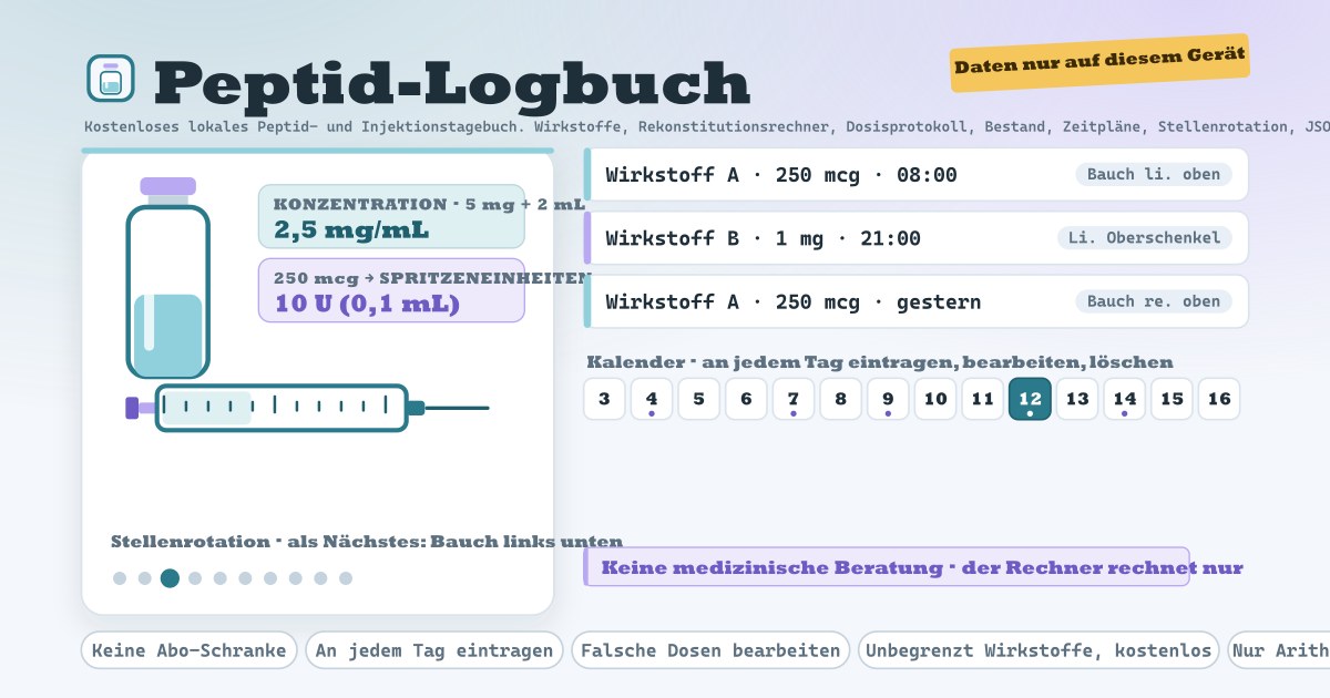 Peptid-Logbuch — Kostenloses lokales Peptid- und Injektionstagebuch — unbegrenzt Wirkstoffe, Rekonstitutionsrechner (nur Arithmetik), Protokoll für Dosis / Uhrzeit / Stelle / Notizen, an jedem Tag eintragen oder bearbeiten, Bestand an Durchstechflaschen mit Warnung bei knappem Vorrat, Zeitpläne für mehrere Protokolle, Stellenrotation, JSON-Backup, kein Konto, kein Abo, keine Werbung, keine medizinische Beratung (lokale PWA)
