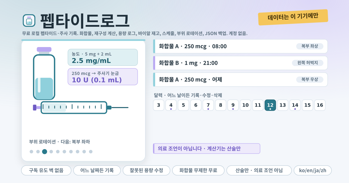 펩타이드로그