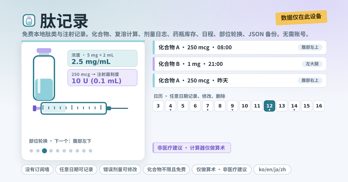 肽记录
