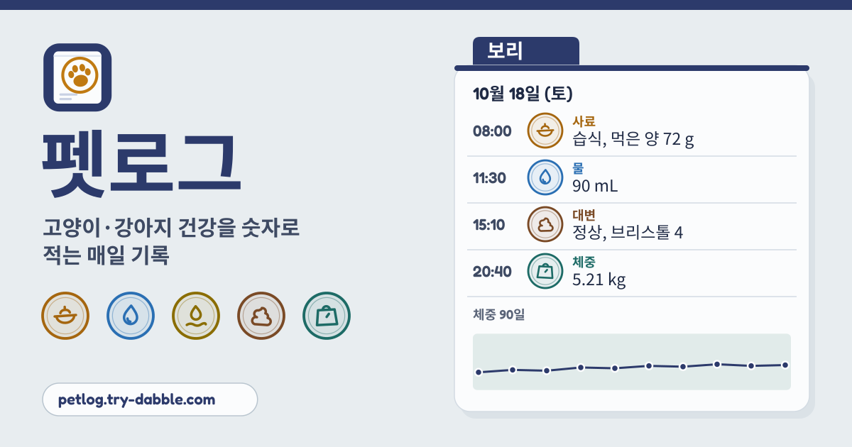 펫로그
