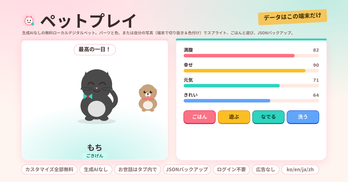 ペットプレイ