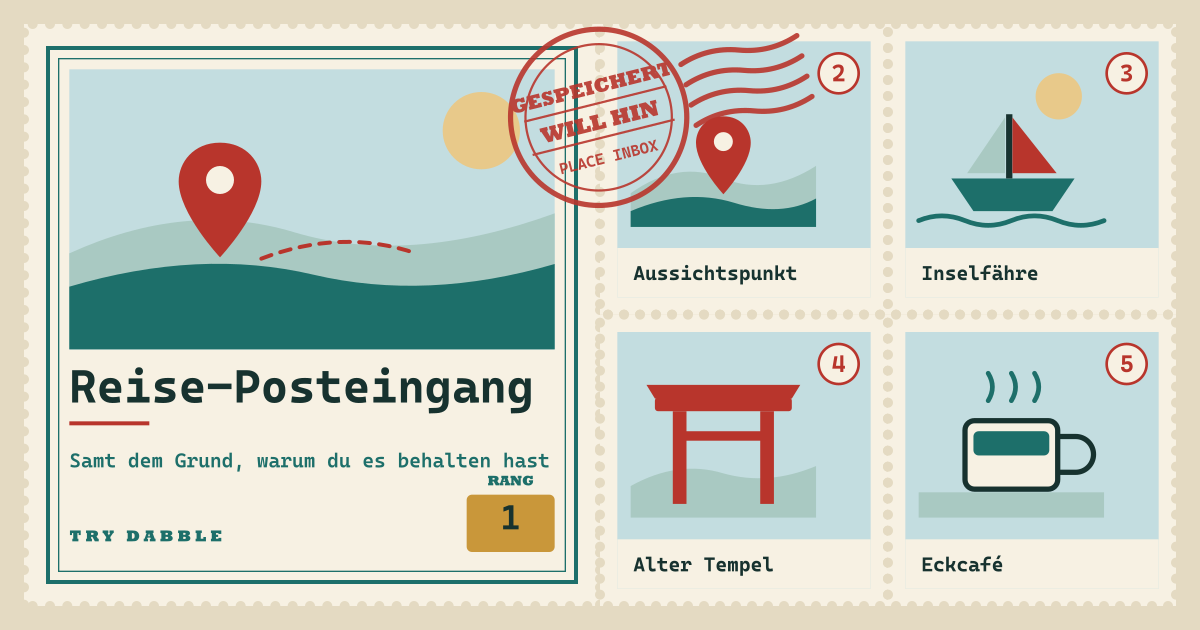 Reise-Posteingang — Posteingang für chaotische Reise-Speicherungen — Notiz zum Warum, 1–5-Rang, mögliche Reisen (lokale PWA)