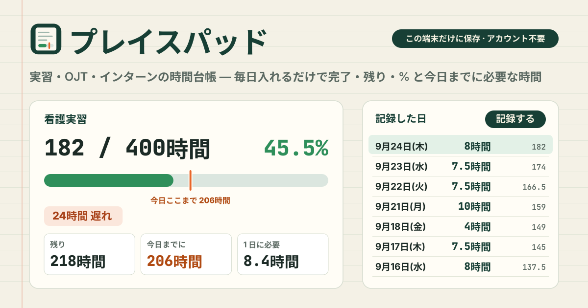 プレイスパッド