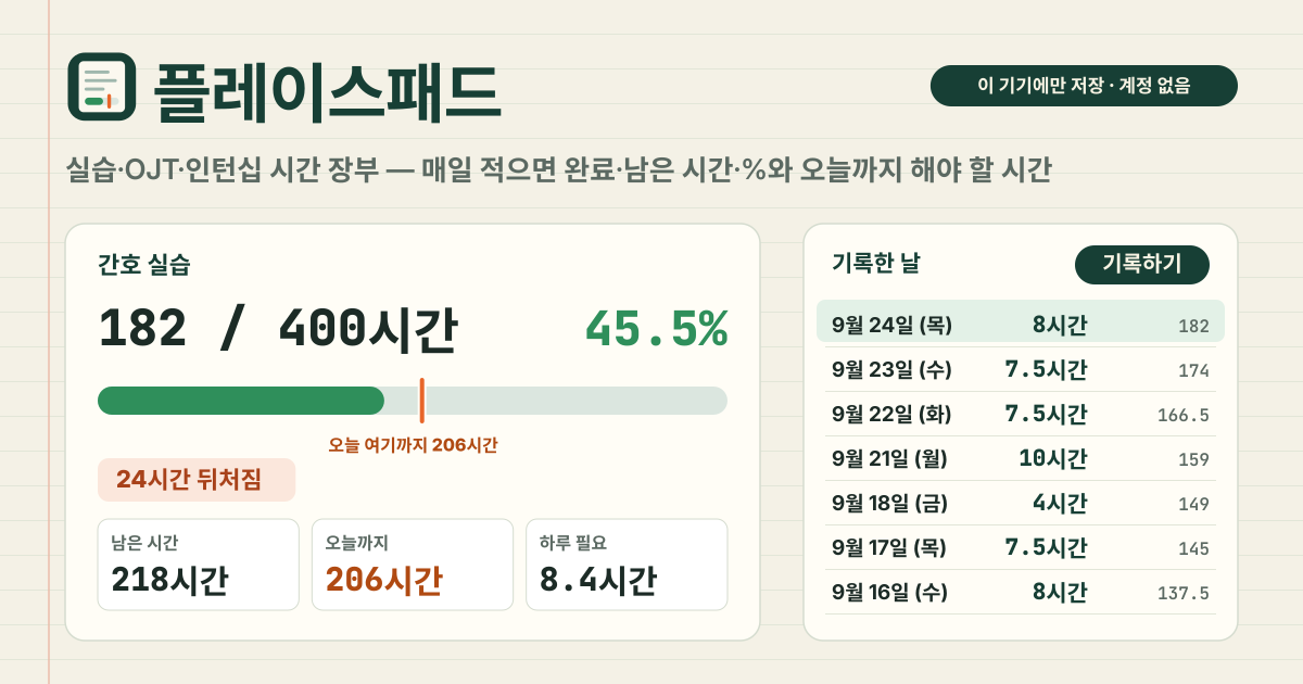 플레이스패드