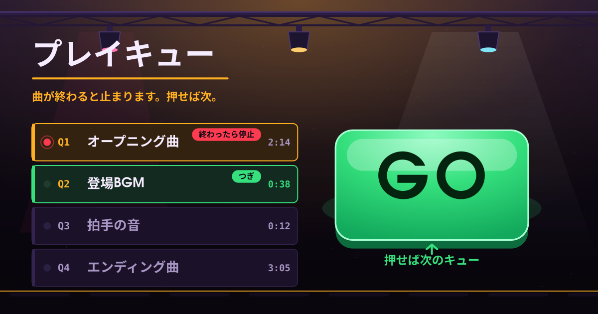 プレイキュー — 曲が終わると止まるキューリスト — 押せば次(ローカル・PWA)