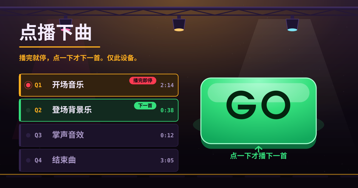 点播下曲 — 一首播完就停的提示单 — 按一下才放下一首（本地 PWA）