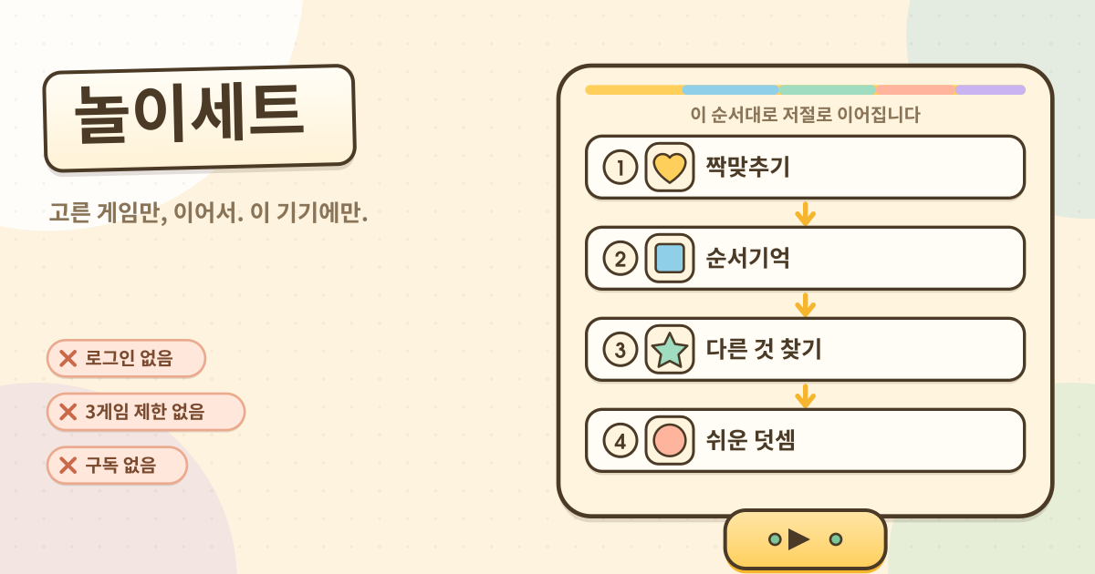 놀이세트 — 고른 게임만 담아 두면 다음 게임이 저절로 (로컬·PWA)