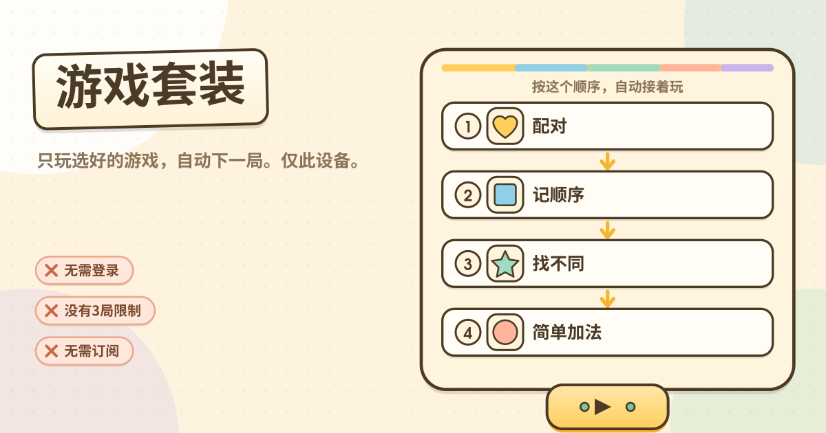 游戏套装 — 只挑想玩的游戏，下一局自己接上（本地 PWA）